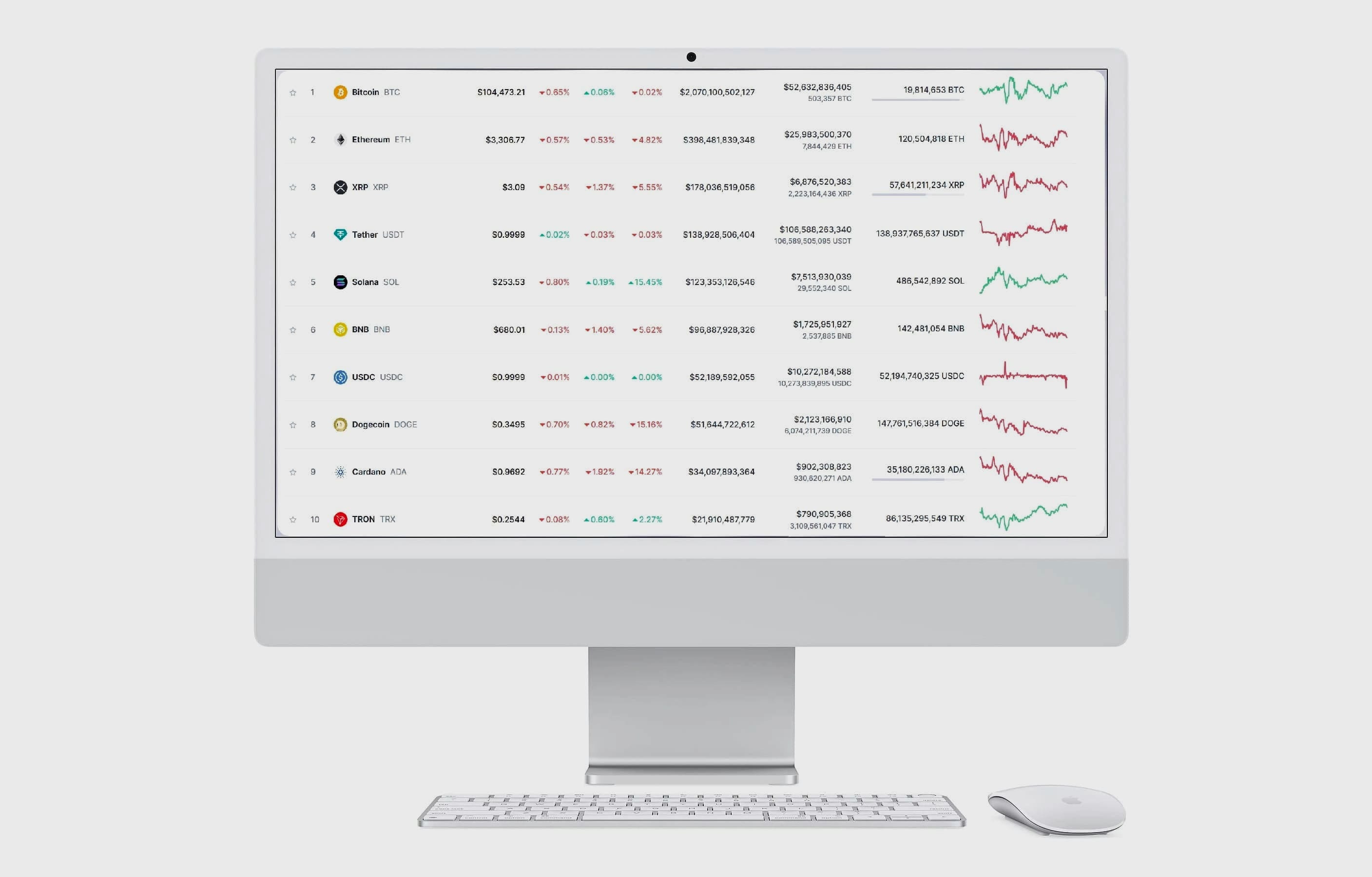 Rheinvexor trading platform België